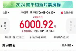 篮板痴汉！哈特11投5中得10分13板1助 奋力拼下4个前场板